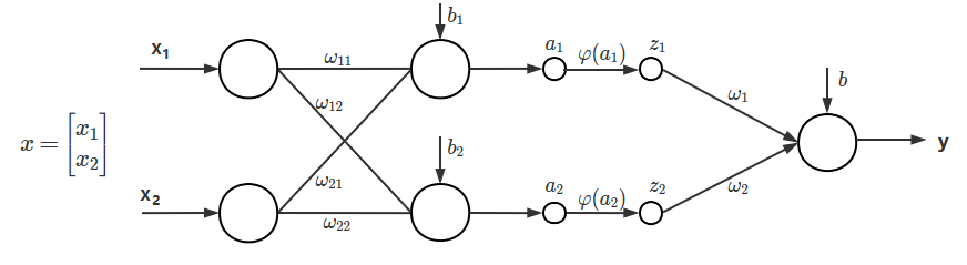 image-20220127195655554.png