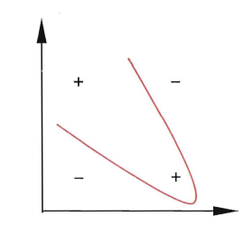 image-20220207144323026.png