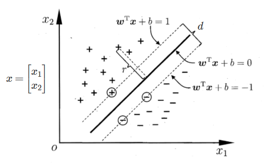 image-20220207145914388.png