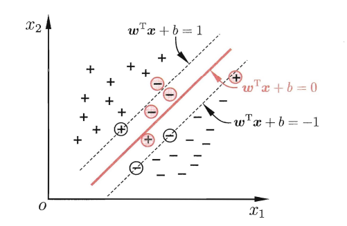 image-20220205195228057.png