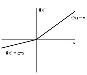 image-20220126203319033.png