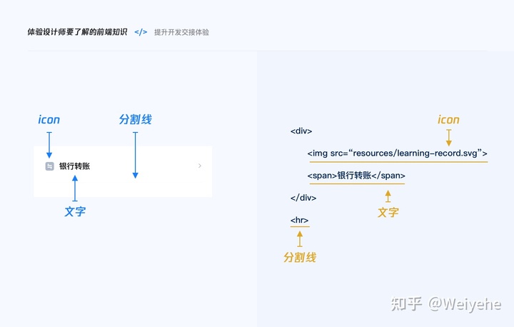 设计师了解的前端知识 - 图15