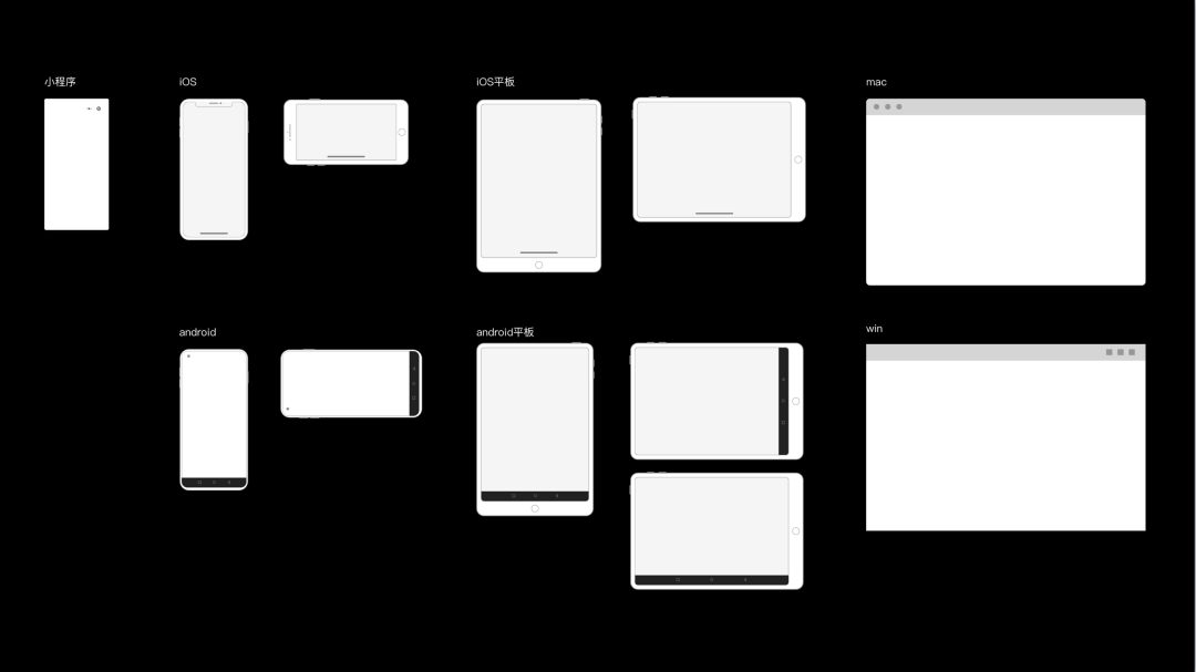 腾讯文档 | 全平台系统设计 - 图5