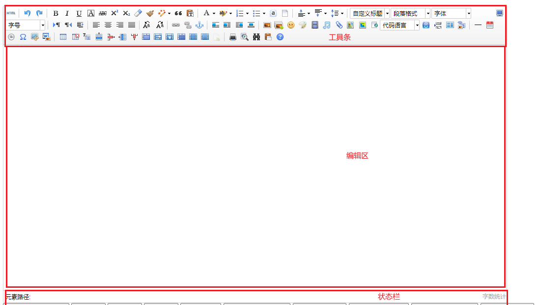 富文本编辑器开发系列1——基础概念 - 图5
