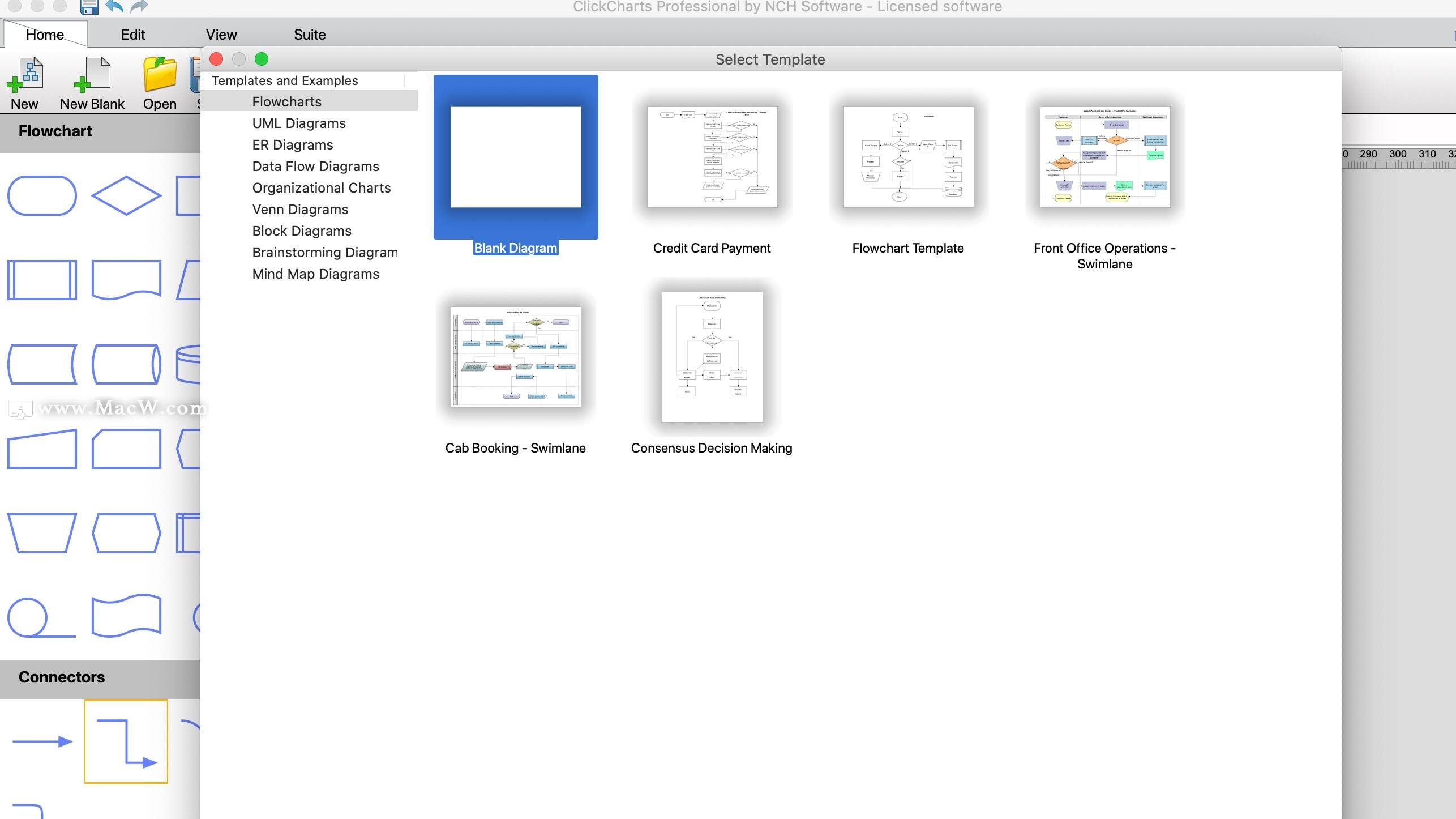 ClickCharts for Mac(轻量级思维导图软件) v6.01注册激活版 - 图2