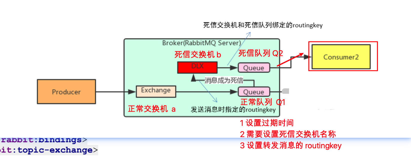 image-20200303154342173.png