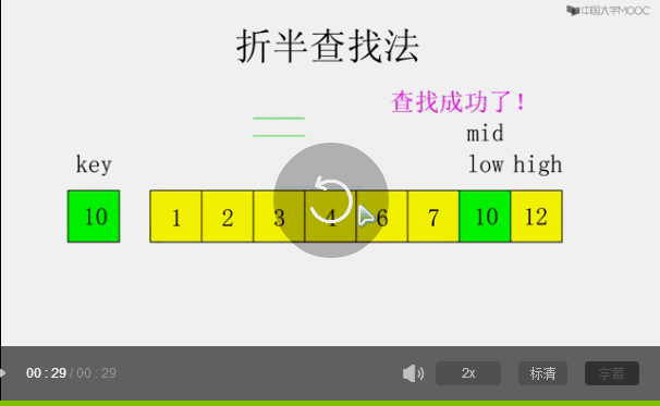 二分法.gif