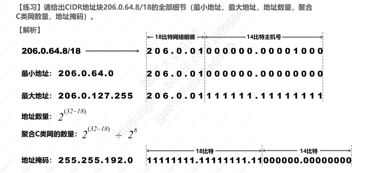 第10章：实验操作 - 图70