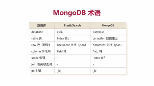 新媒体项目模块业务梳理 - 图44