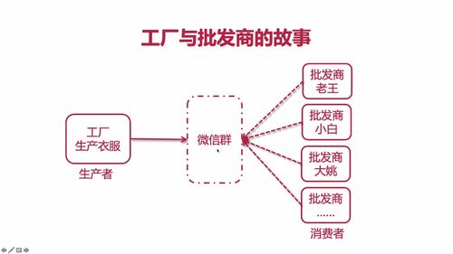 笔记B：Spring Cloud 进阶 Alibaba 微服务体系自媒体实战（慕课网实战项目） - 图155