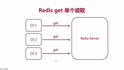 新媒体项目模块业务梳理 - 图37