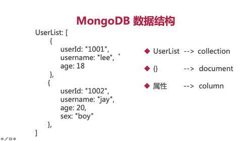 新媒体项目模块业务梳理 - 图45