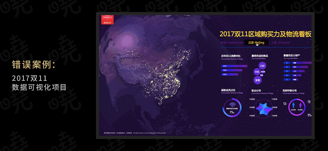 政务可视化设计经验-页面视觉-上 - 图4