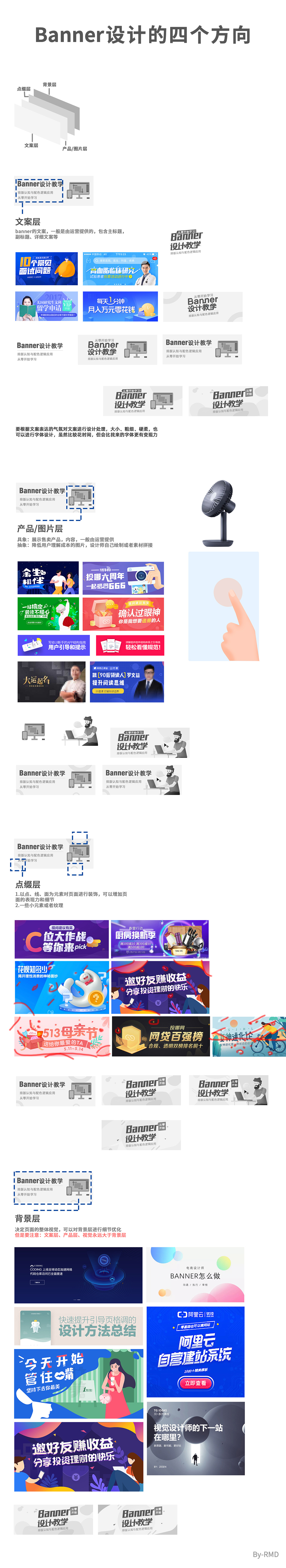 关于banner设计的思考 - 图1