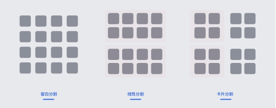 视觉分割方式研究 - 图3