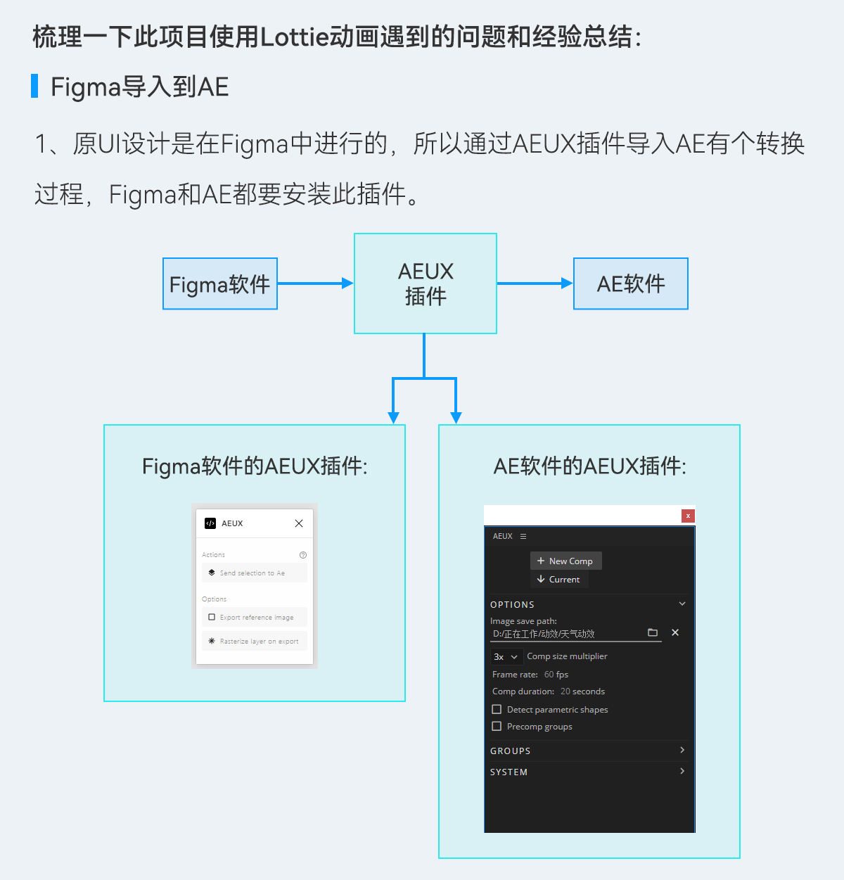 Lottie让开发动效如此简单 - 图8