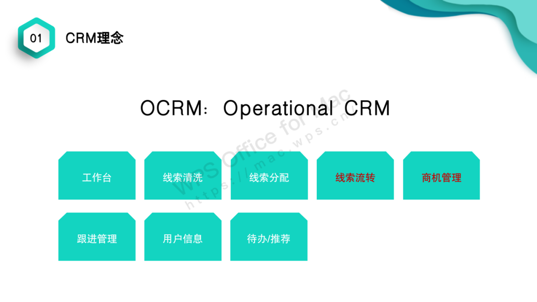 CRM大框架 - 图15