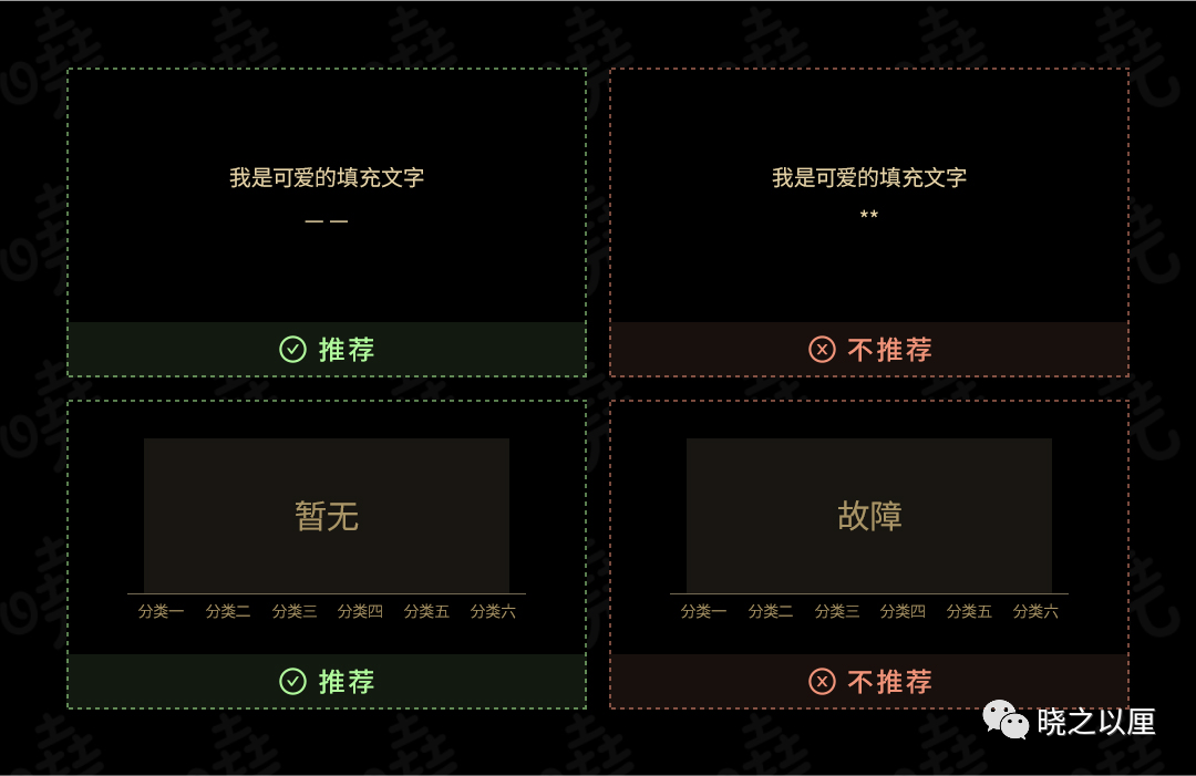 政务可视化设计经验-图表习惯 - 图12