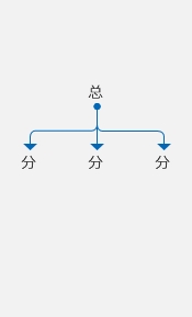 如何快速进行小屏图表设计 - 图4