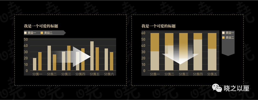 政务可视化设计经验-图表习惯 - 图18