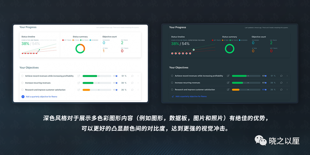 政务可视化设计经验-地图模块 - 图7