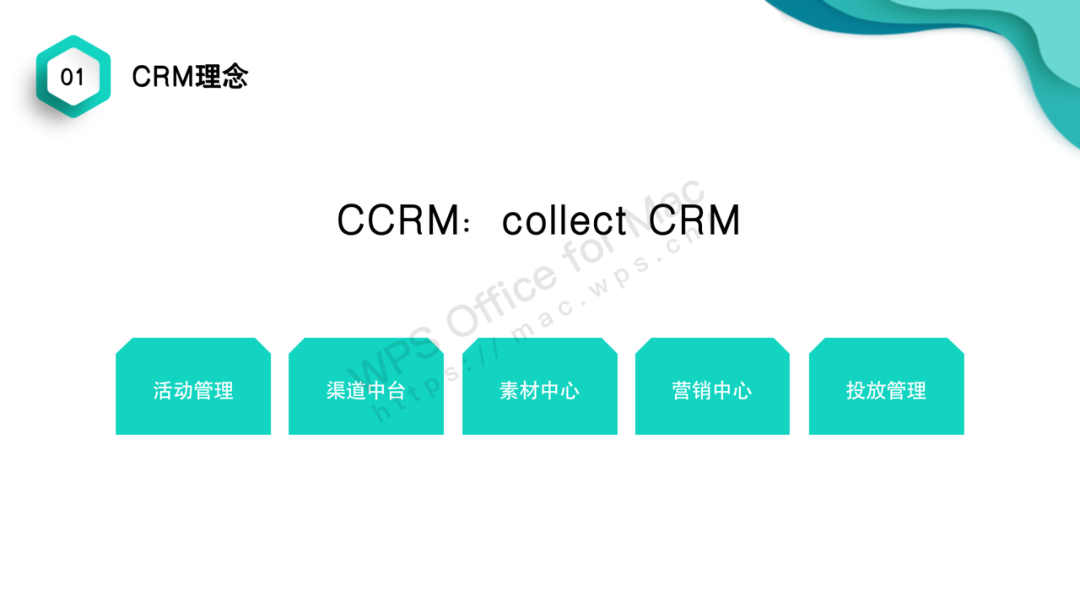 CRM大框架 - 图10