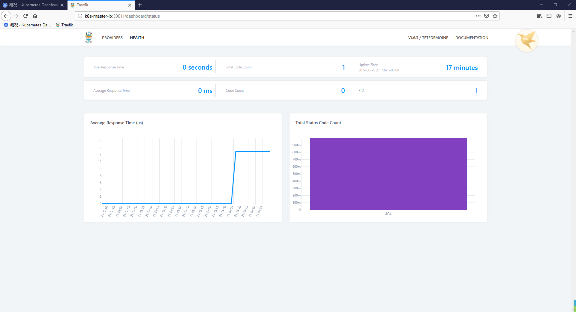 📃 部署Traefik v1（已过时，仅归档记录） - 图1