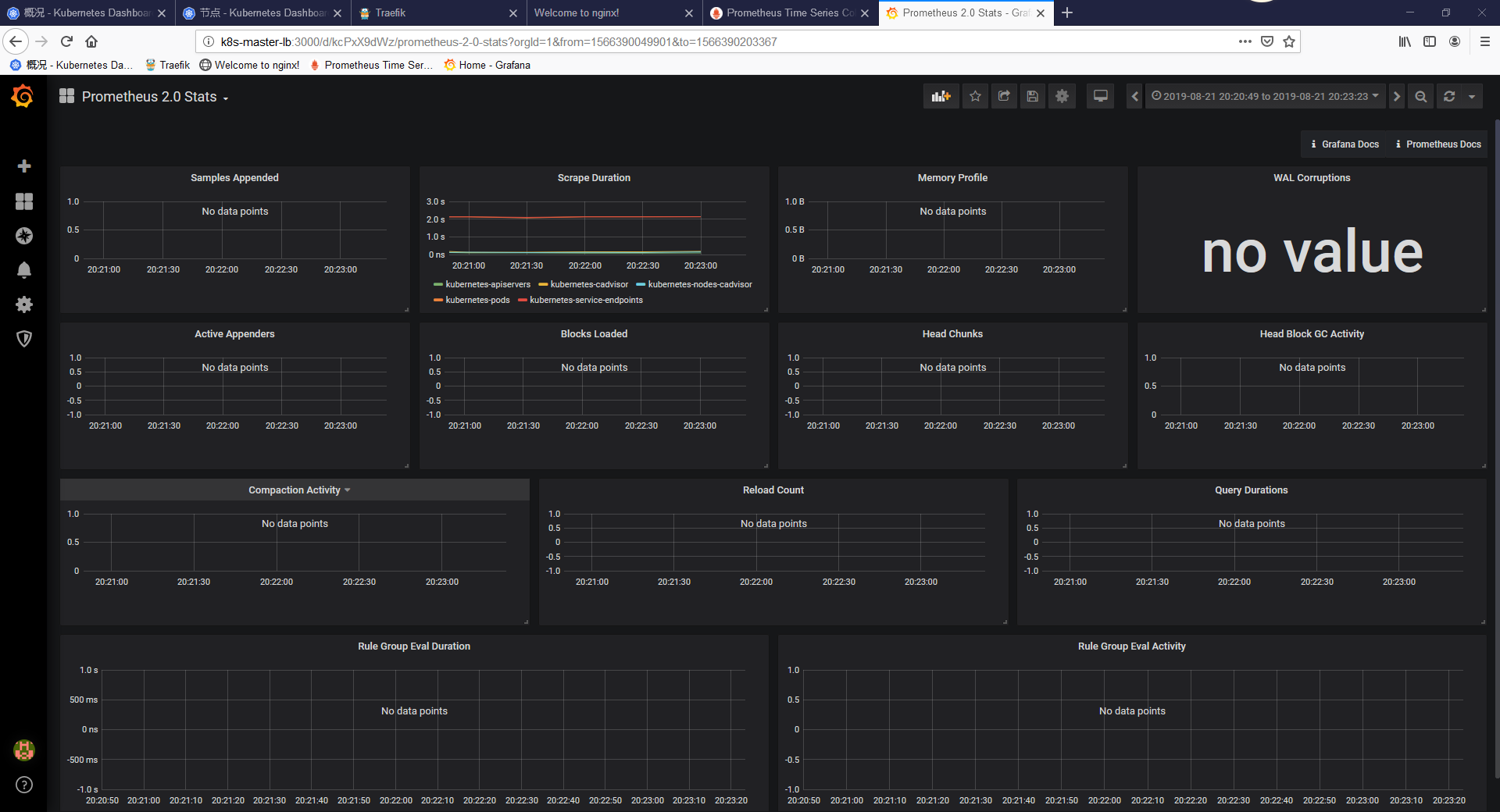 📃 Grafana - 图6