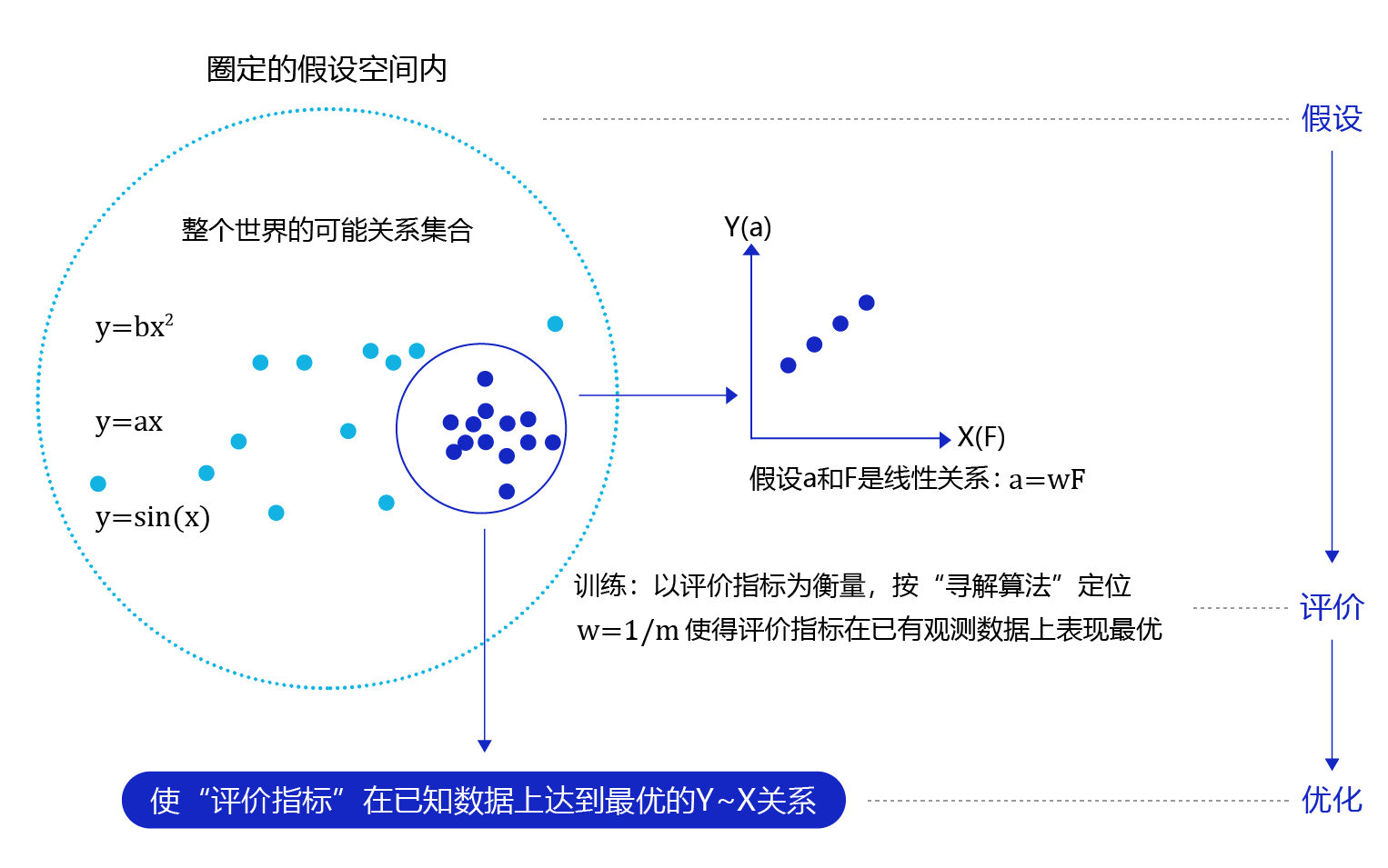 📃 概述 - 图3