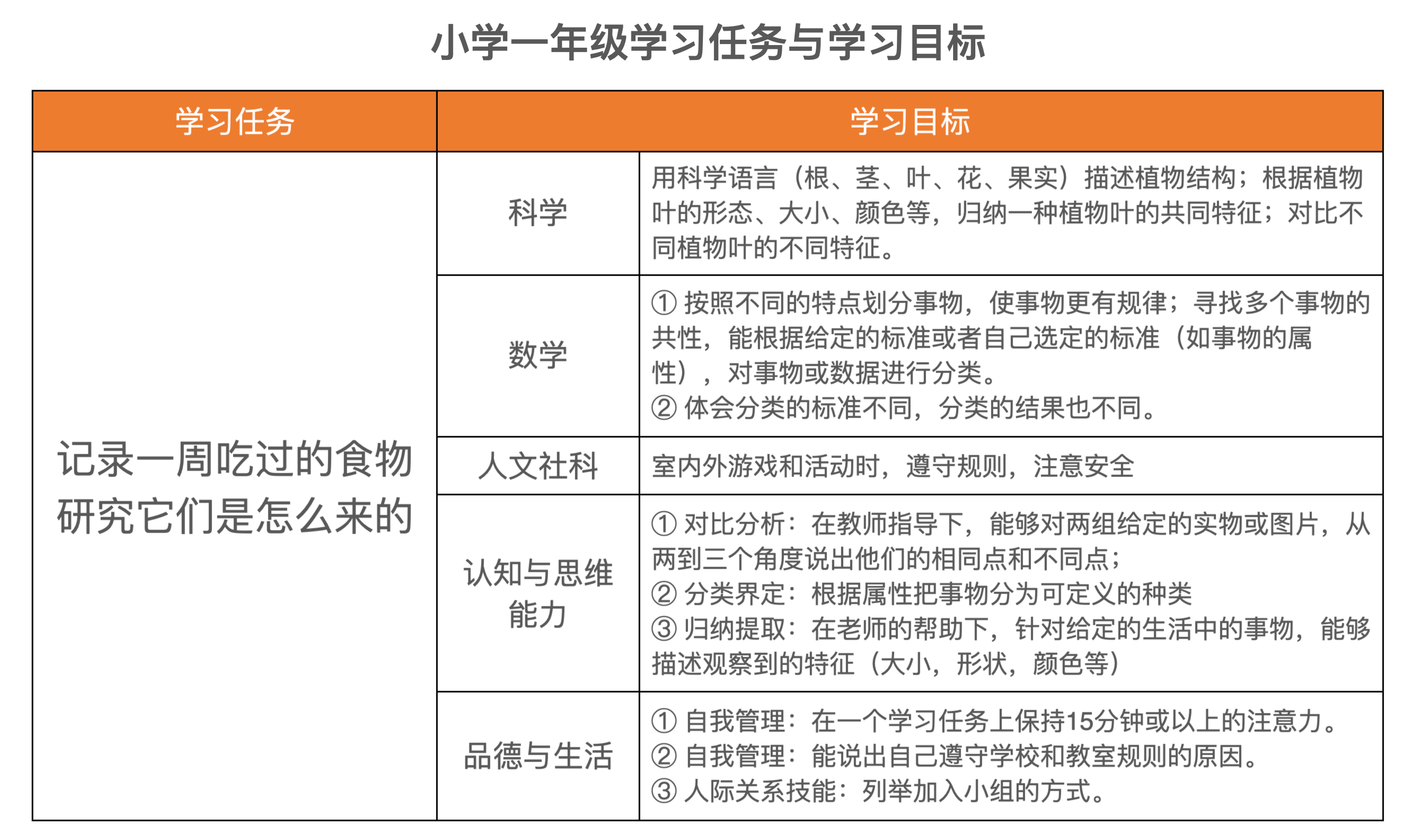 沈祖云全球教育报告8讲（2020-2021） - 图6