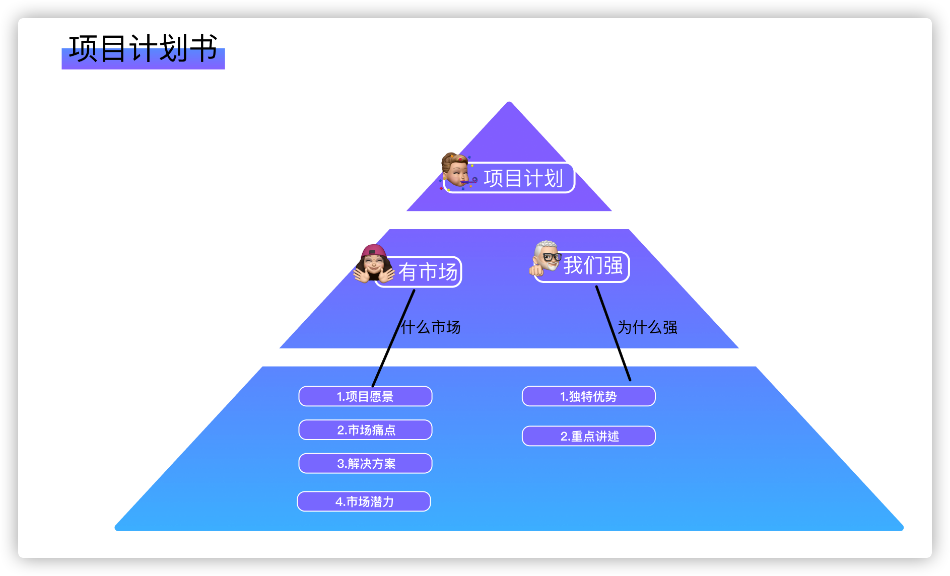 iShot2021-02-07 17.37.13.png