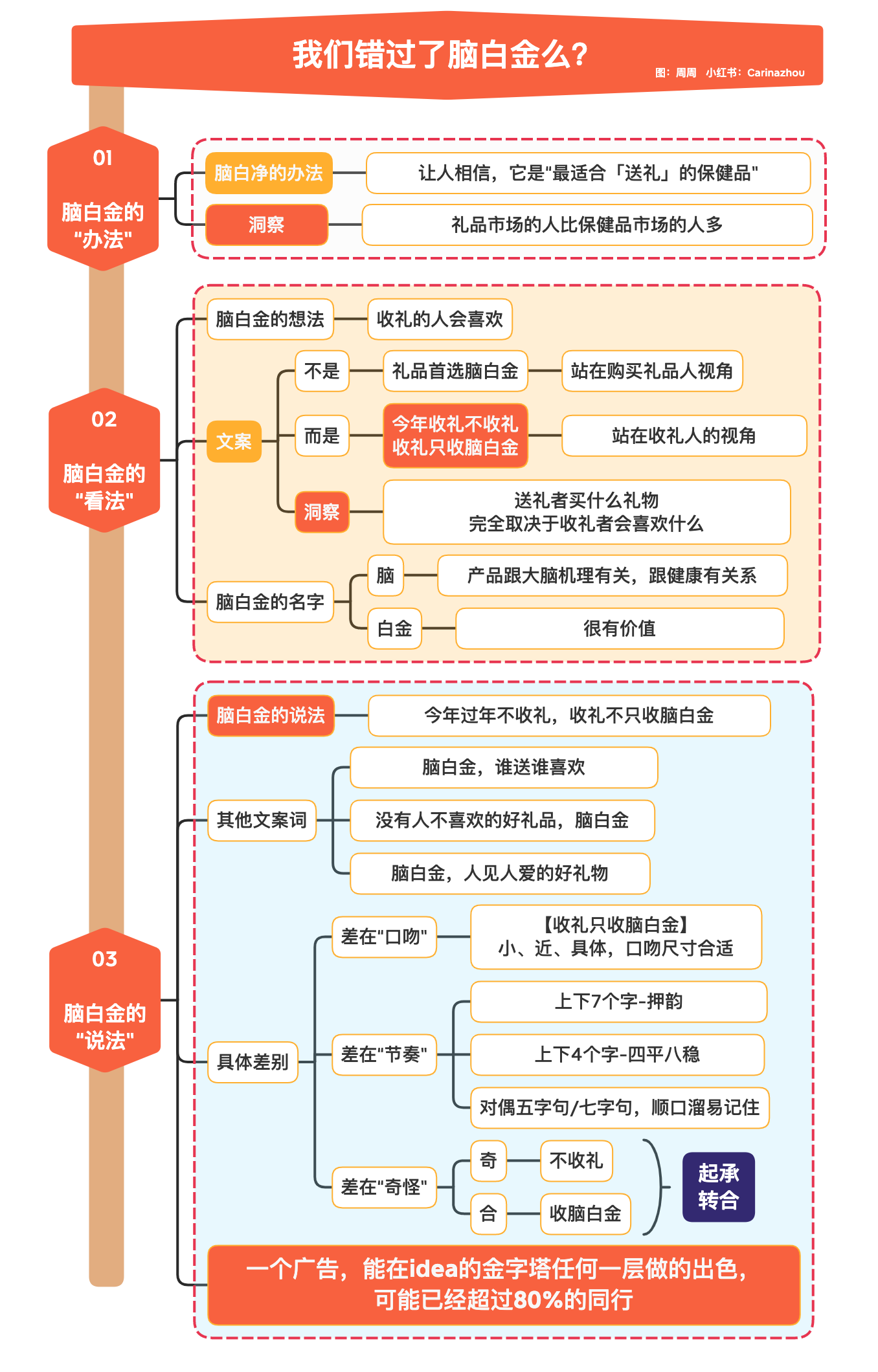 IMG_0480.PNG