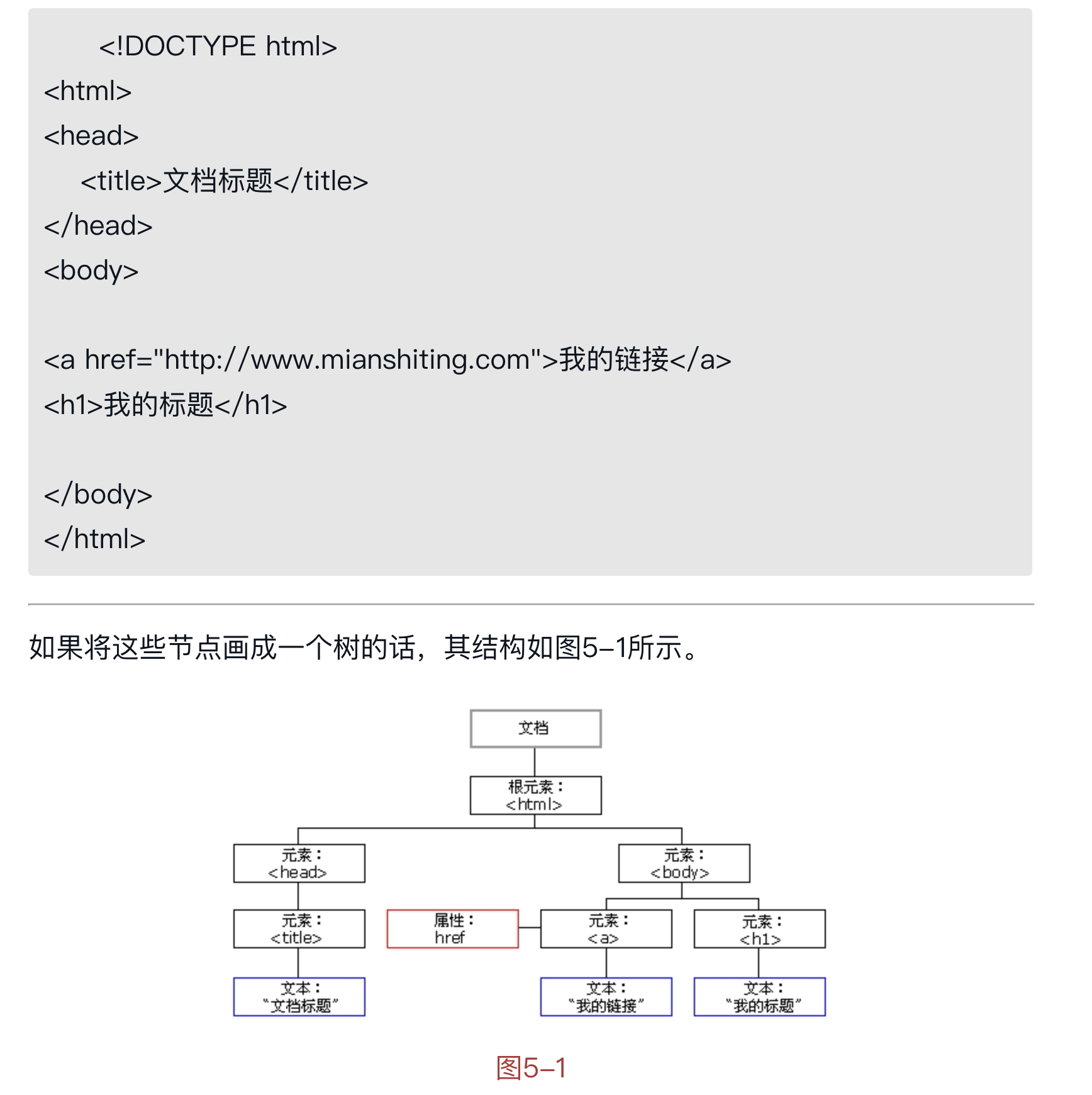 截屏2022-04-19 17.38.58.png