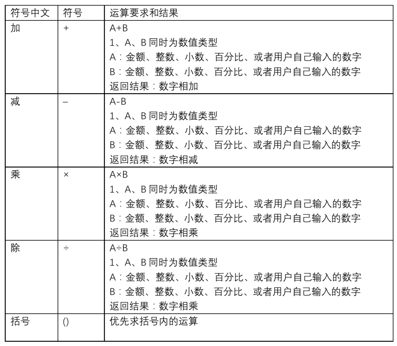 第二步计算公式 - 图5