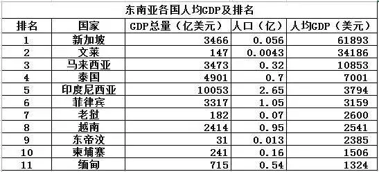【shopee竞品分析】深耕东南亚电商市场，shopee如何快速崛起？ - 图3