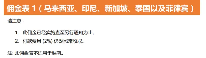 【shopee竞品分析】深耕东南亚电商市场，shopee如何快速崛起？ - 图12