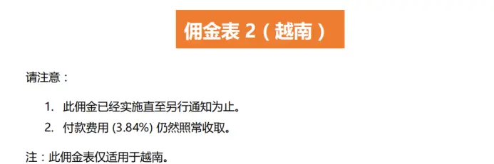 【shopee竞品分析】深耕东南亚电商市场，shopee如何快速崛起？ - 图14