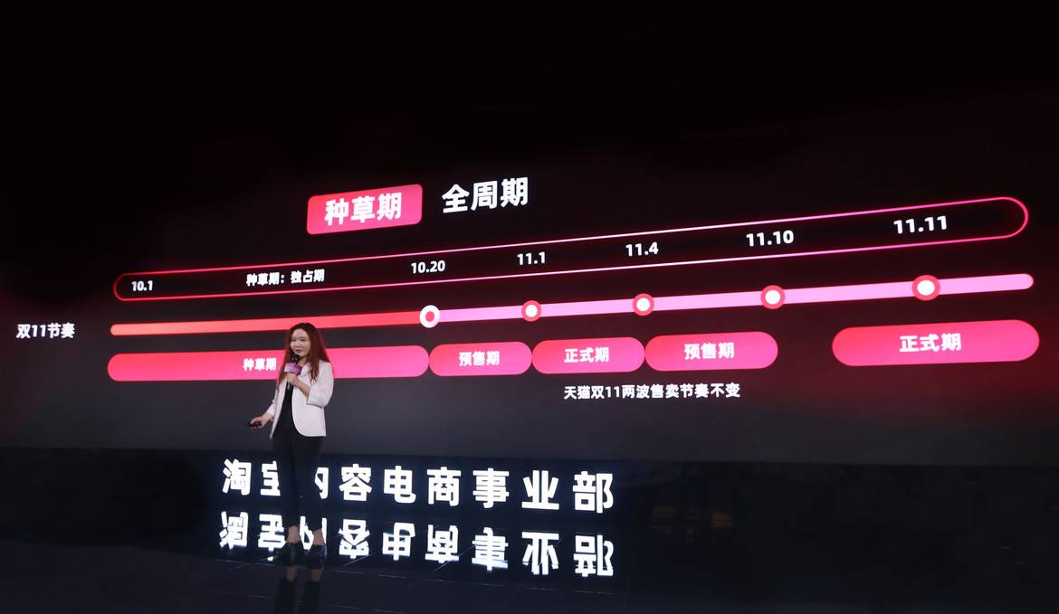 【内容】淘宝内容电商事业部千城：逛逛和小红书的产品逻辑不一样_亿欧 - 图1