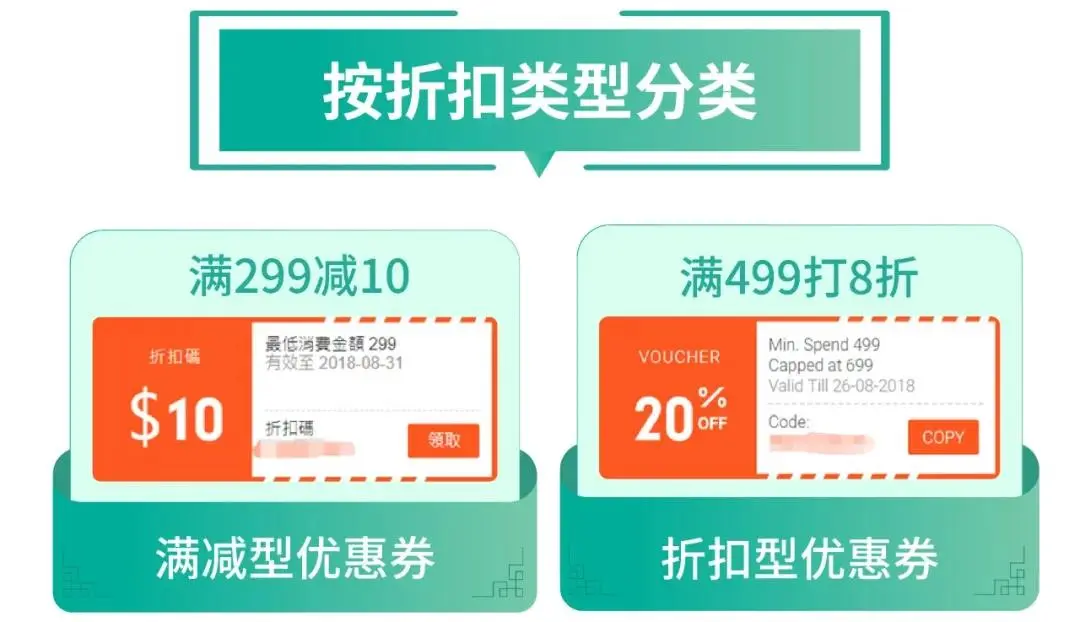 【shopee竞品分析】深耕东南亚电商市场，shopee如何快速崛起？ - 图49