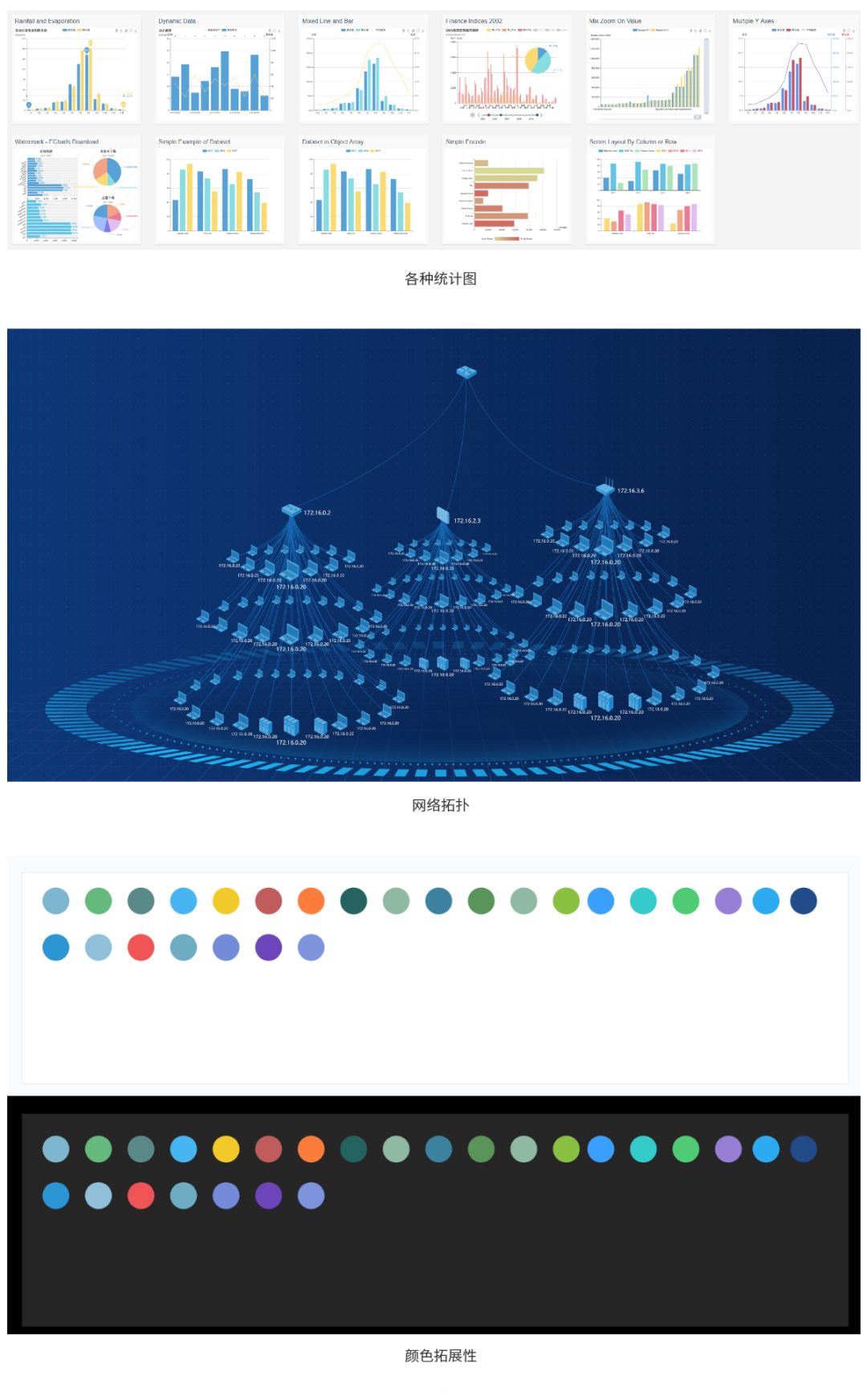 细说B端后台产品UI设计那些小结 - 图16