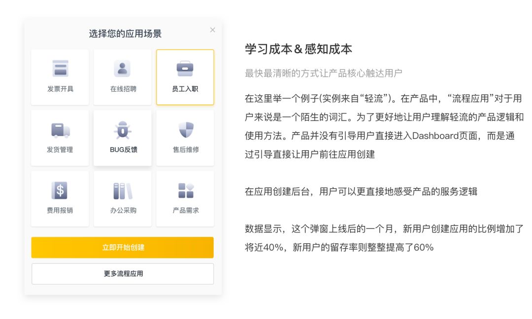【设计方法论】B端产品应该如何设计？ - 图10
