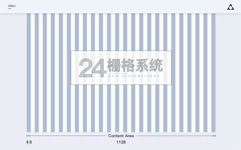 超全面！栅格系统及其在后台设计中的应用总结 - 图7