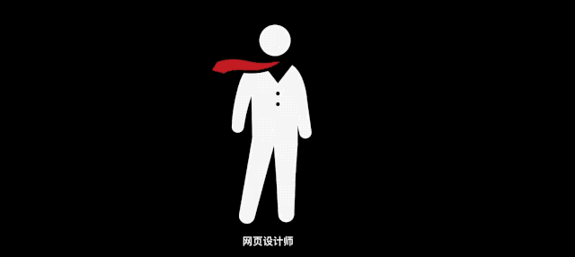 【官网设计】新手掌握网页设计基础知识 - 图11