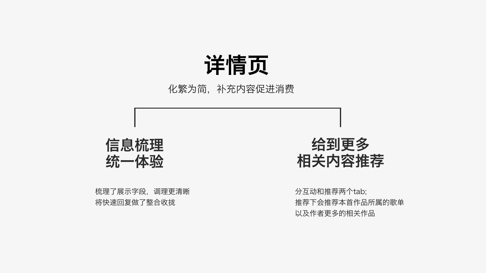 【视觉改版】如何做好大型视觉改版——全民K歌5.0改版经验总结 - 图29