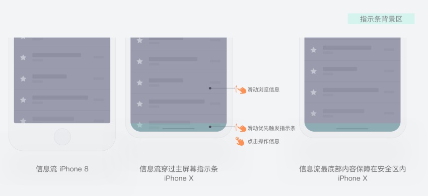 【适配iPhone X】来看滴滴出行的实战案例复盘！ - 图8