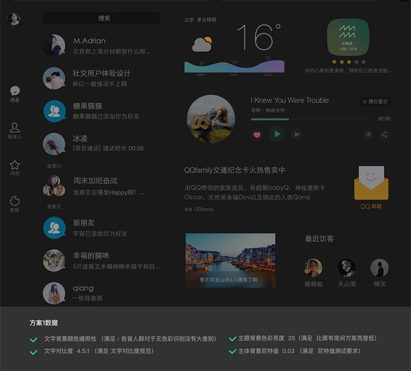 【夜间模式】过8亿人使用的QQ，总结了夜间模式设计的通用方法 - 图16