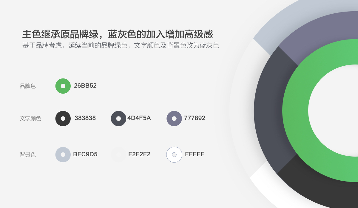 【配图参考】途牛新设计探索解析 - 图17