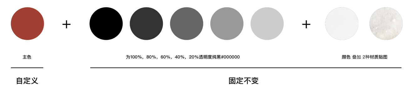 【色彩】腾讯案例复盘！「云游敦煌」小程序背后的设计故事 - 图13