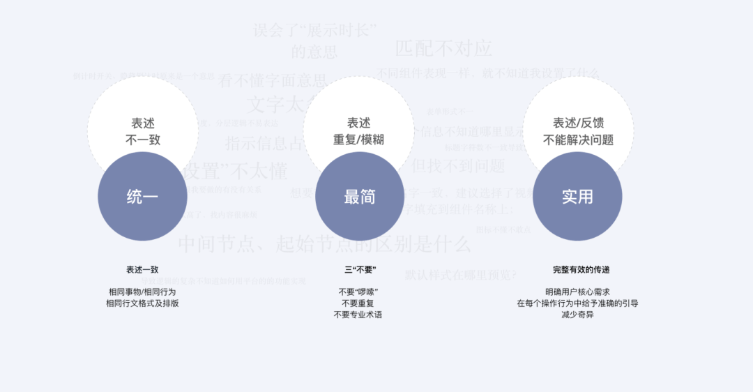 【交互玩法】优酷“互动”剧的核心体验设计 - 图18