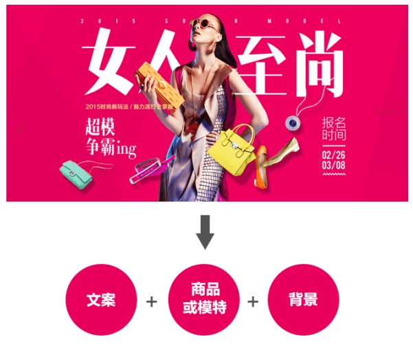 提高审美的前提！如何辨别一个Banner的好坏？（附案例） - 图1